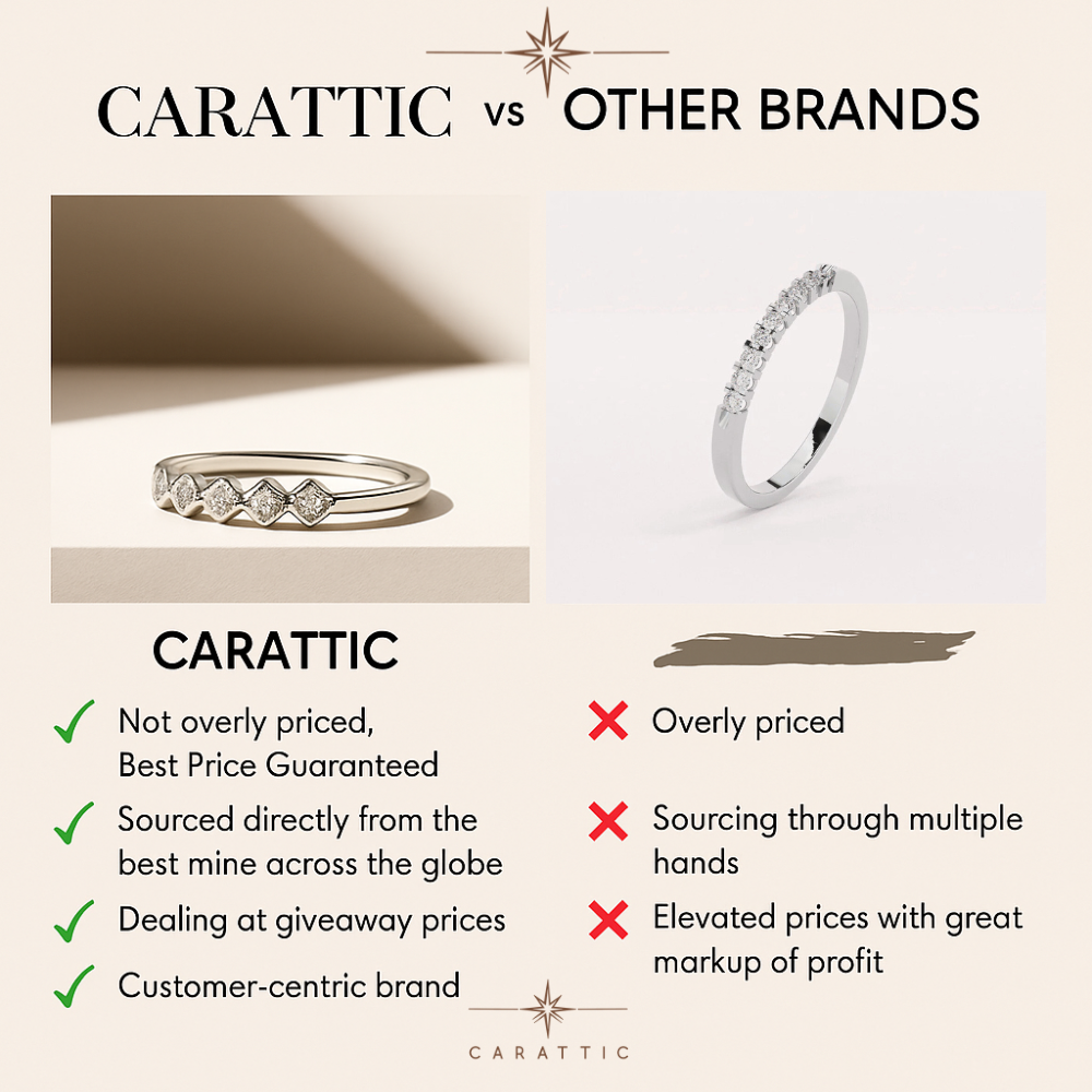Evelure Ring